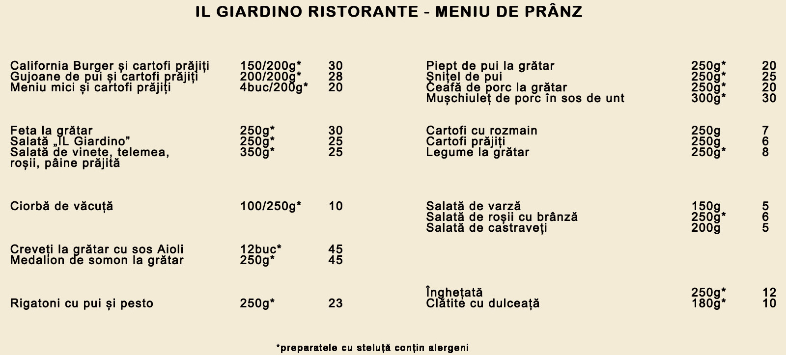 Starters